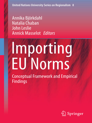 cover image of Importing EU Norms